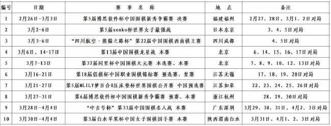 在匈牙利近3场比赛中，索博斯洛伊已经直接参与了5粒进球。